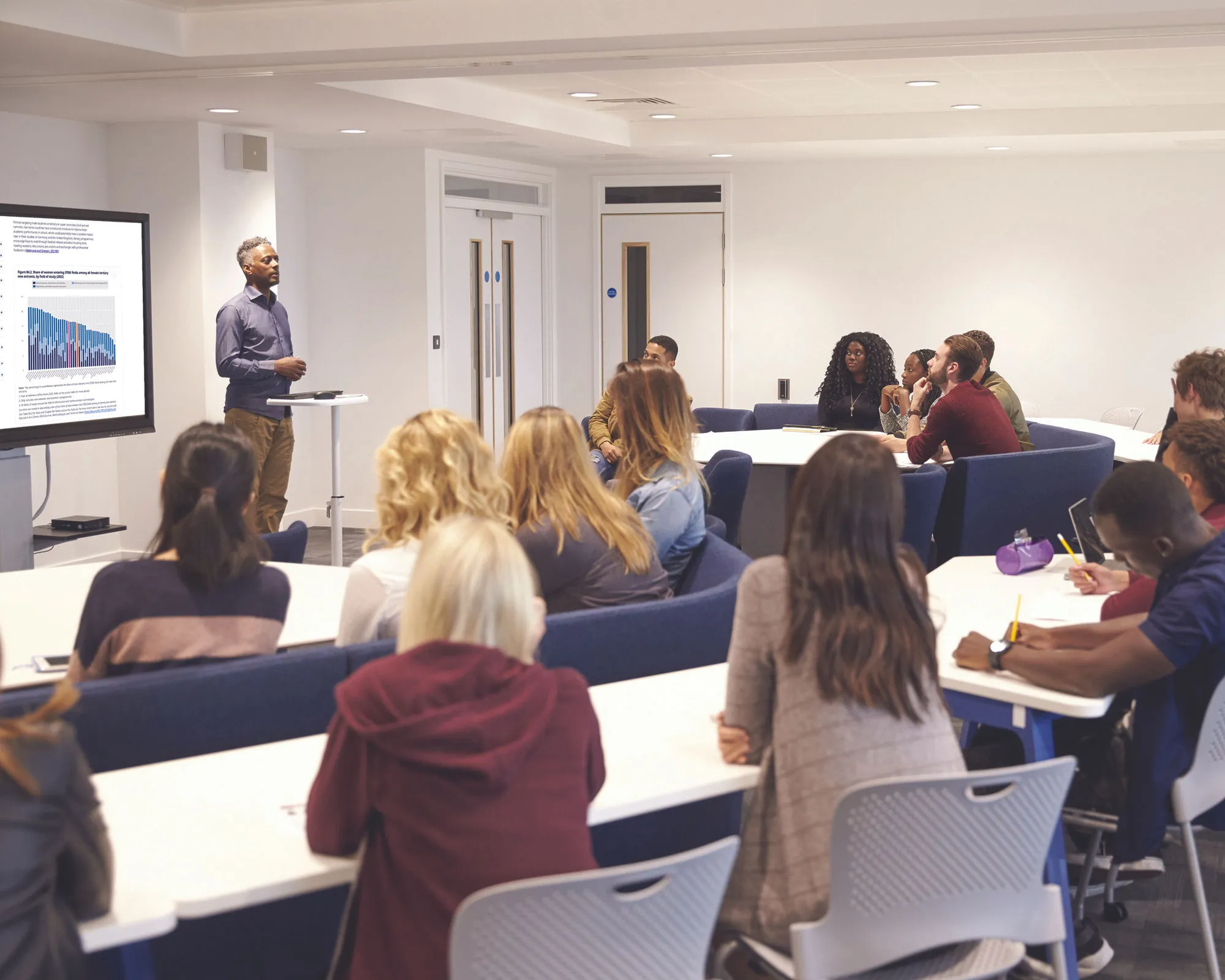 EmmalGold Training Consult learning environment